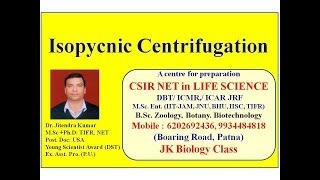 Isopycnic sucrosedensity centrifugation [upl. by Center]