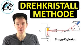 Drehkristallmethode – Röntgenspektrum amp BraggReflexion  Physik Tutorial [upl. by Einama]