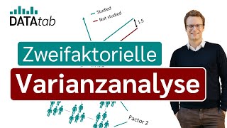 Zweifaktorielle Varianzanalyse ANOVA ohne Messwiederholung [upl. by Einnaffit]