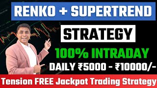 RENKO Advance Trading Strategy  Best Intraday Bank Nifty Strategy For Beginners  Trade4Wealth [upl. by Johny]