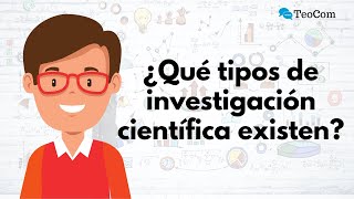 Tipos de investigación científica  Metodologías de la investigación [upl. by Basile]