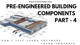 Pre Engineering Building Components Part 4 [upl. by Htebsil]