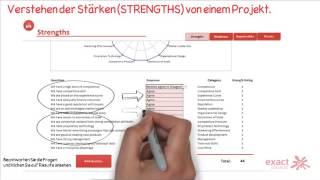 Excel Tutorial Deutsch  SWOT Analyse [upl. by Tonye219]