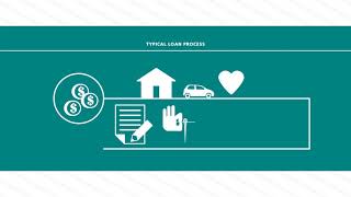 Margin Loans Explained [upl. by Ybba]