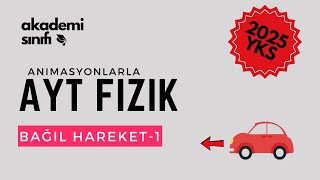 Bağıl Hareket 1  Animasyonlarla AYT Fizik  2025 [upl. by Swithbart]