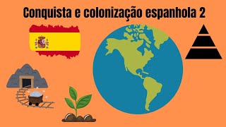 CONQUISTA E COLONIZAÇÃO ESPANHOLA 2 BY PROF VICTOR NUNES [upl. by Ostap]