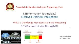 315 DempsterShafer Theory DST  Reasoning under Uncertainty  Artificial Intelligence [upl. by Matthias408]