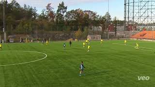 Ilves P091 vs Djurgården  2592022 [upl. by Wei]