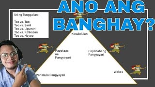 Ano ang banghay Banghay MalalimNaPagtalakay [upl. by Nisse451]