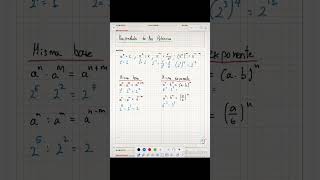 Propiedades de las potencias Con ejemplos incluidos matematica potencia propiedades [upl. by Eeralav3]