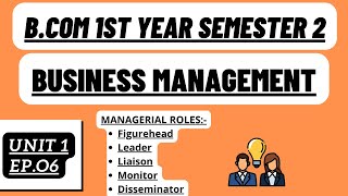 Bcom 1st year semester 2 Business management unit1 ep6 Managerial rolesMintzberg Tfh [upl. by Esbensen]