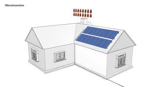 SolarEdge Technology Overview  Australia [upl. by Ardaid746]