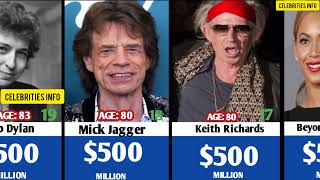 Richest Singers in the World 2024 [upl. by Dougherty]