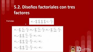 Diseño Factorial tres factores [upl. by Iosep]