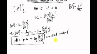 Henderson Hasselbach Equation [upl. by Maffa622]