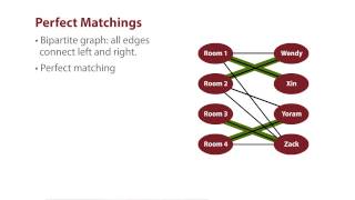 INFO2040X mod3 kleinberg bipartite graphs and perfect matchings v1 [upl. by Marasco]