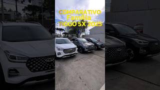 TIGGO 5X HYBRID 2025 x TIGGO 5X PRO 2025 x TIGGO 5X SPORT 2025 O que realmente muda [upl. by Noived]