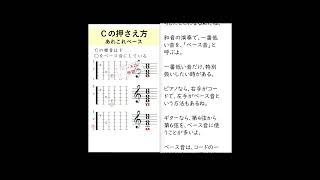 コード表記にベース音ショートわずか60秒でわかる謎解き楽典をギターとピアノで説明、解説要するにこれが知りたい初心者に立ちはだかるコード [upl. by Elin]