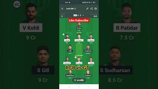 BLR vs GUJ RCB vs GT Dream11 PredictionRCB vs GT Dream11RCB vs GT Dream11 TeamRCB vs GT [upl. by Wollis]