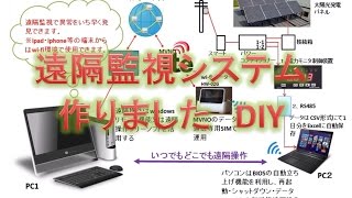 太陽光発電 遠隔監視システム DIY 自作 これで発電量チェック完璧です！！完結～ 難易度 中～高 [upl. by Samale]