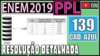 ENEM 2019 PPL 139 📘 O dono de um salão de festas precisa decorar cinco pilastras verticais [upl. by Edrahs84]