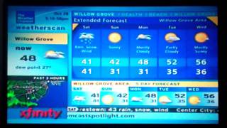 Xfinity  Weatherscan  IntelliStar Local Weather Channel Music Song 1 [upl. by Tillford260]