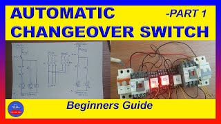 How Automatic Changeover Switch or automatic transfer switch works Fully explained [upl. by Maclean905]