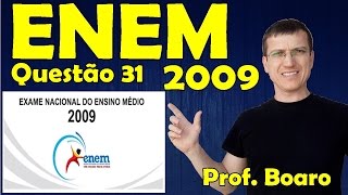 ENEM 2009  Física  Ondulatória  Questão 31 resolvida Caderno Azul  Prof Marcelo Boaro [upl. by Inele360]