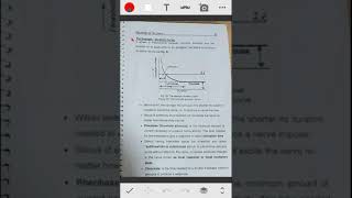 Physiology of the nerve strengthduration curve [upl. by Neelyk159]