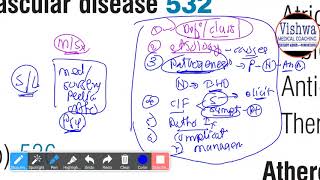 CARDIOLOGY from DAVIDSON lec1 Intro amp initial imp topics away per BOOK BY DR VISHWA MEDICAL COACH [upl. by Aititel655]