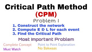 8 Critical Path Method CPM  Problem1  Complete Concept [upl. by Birdella]