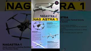 Nagastra1 Silent Killer Drone Along China Pakistan Border।nagastra1 chinapakistan drone [upl. by Yrogiarc178]