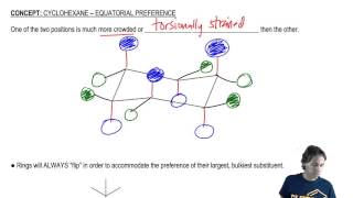 Axial or Equatorial Which position is better [upl. by Seto]