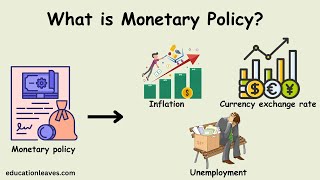 Monetary Policy  Types Tools Goals monetarypolicy [upl. by Adelice534]