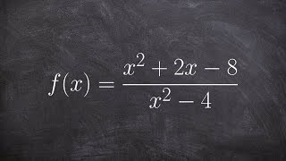 How to determine if discontinuities are holes or asymptotes [upl. by Dibbrun285]