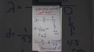 Diffraction Grating محزوزة الحيود [upl. by Otecina]