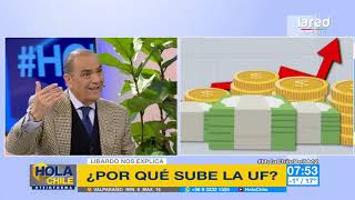 ¿Por qué varía su precio la importancia de la UF en Chile [upl. by Amor]