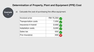 NON CURRENT ASSETS ACQUISITION [upl. by Analaf]