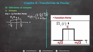 Transformée de Fourier 2 Définition et Exemple 1 Fonction Porte [upl. by Lottie]