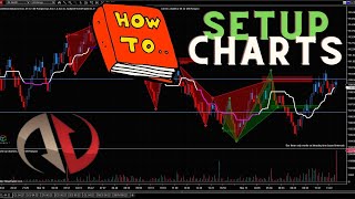 NinjaTrader 8 Tutorial  How To Setup A Day Trading Chart [upl. by Ijar]