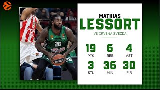 Crvena Zvezda  Panathinaikos 7689 Mathias Lessort 19 Points  30 PIR [upl. by Werdna]