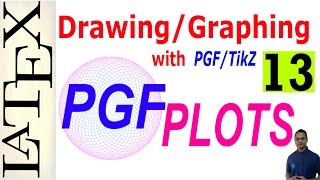 Basic and Advanced DrawingGraphing in LaTeX Using PGFTikZ PGFPLOTS Part13 [upl. by Etnaed]