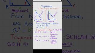 Get your SOHCAHTOA right in less than a minute maths cambridgemathematics trianglestrategy [upl. by Hartfield]