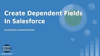 Custom Field Series  Part 4  How To Create Dependent Fields in Salesforce [upl. by Rollecnahc]