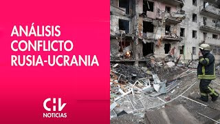 Libardo Buitrago analista quotHoy el que tiene todos los elementos para negociar es Putinquot [upl. by Bussey]