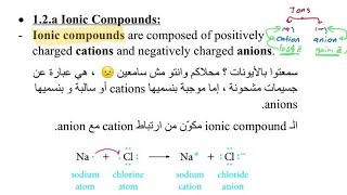 Organic chemistry ionic and covalent bonding [upl. by Ivonne]