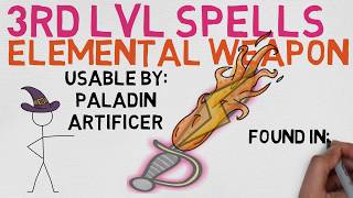 3rd Level Spell 17 Elemental Weapon DnD 5E Spell [upl. by Pussej58]