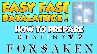 EASY CONSISTENT DATALATTICE FARM Fosaken Prep Tutorial 3 [upl. by Ayekehs]