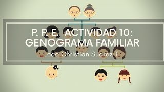 Participación Estudiantil Actividad 10 GENOGRAMA FAMILIAR [upl. by Broek]