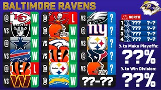 2024 NFL SEASON PREDICTIONS [upl. by Assereht833]